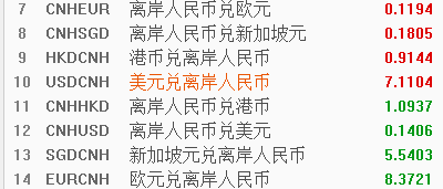 全球货币宽松+AI商业化驱动港股科技或将进入史诗级行情(图2)