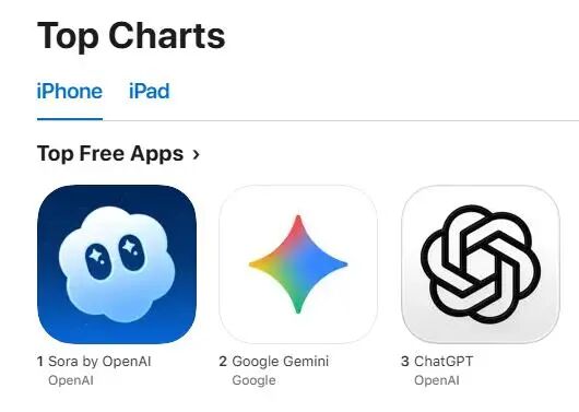 登顶！OpenAI再造“爆款”！(图1)