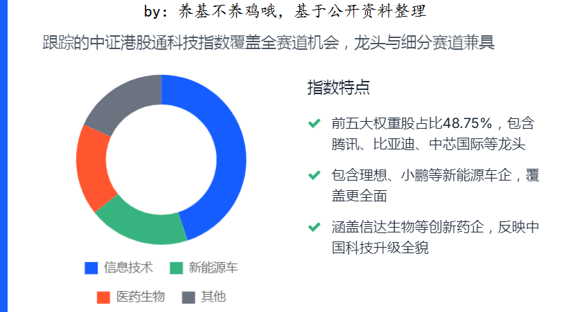 全球15%的人工智能企业位于中国总数超5300家(图4)