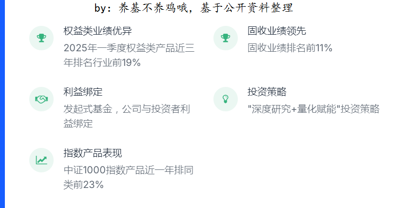 全球15%的人工智能企业位于中国总数超5300家(图8)