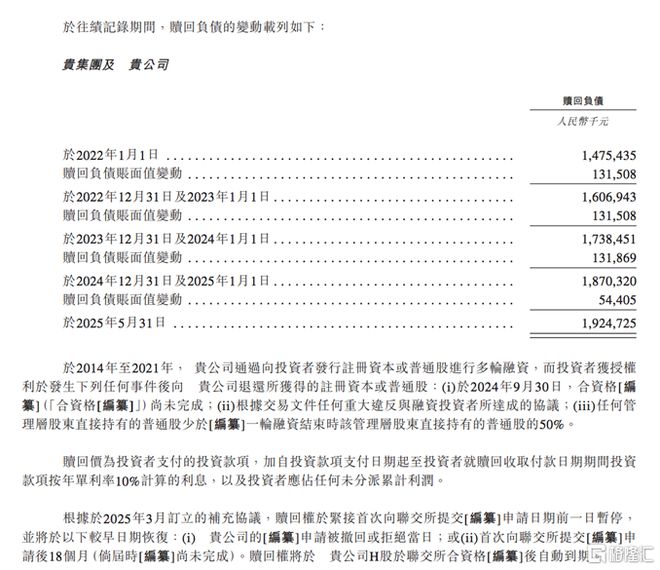 透视财务“三高”云迹科技“场景飞轮”加速价值重估(图7)