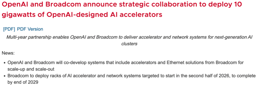 苹果库克抖音直播带货；OpenAI与博通达成合作丨新鲜早科技(图1)
