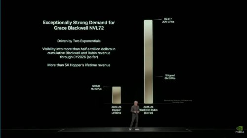 AI产业迎新一轮硬件升级潮液冷成价值增长最快环节之一(图1)