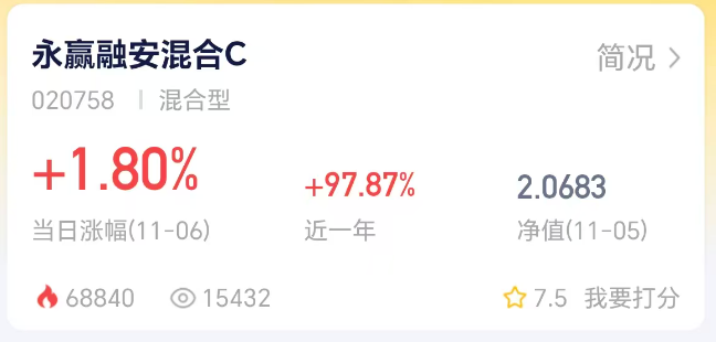 科技轮动王者这只基金聚焦核心赛道！(图1)