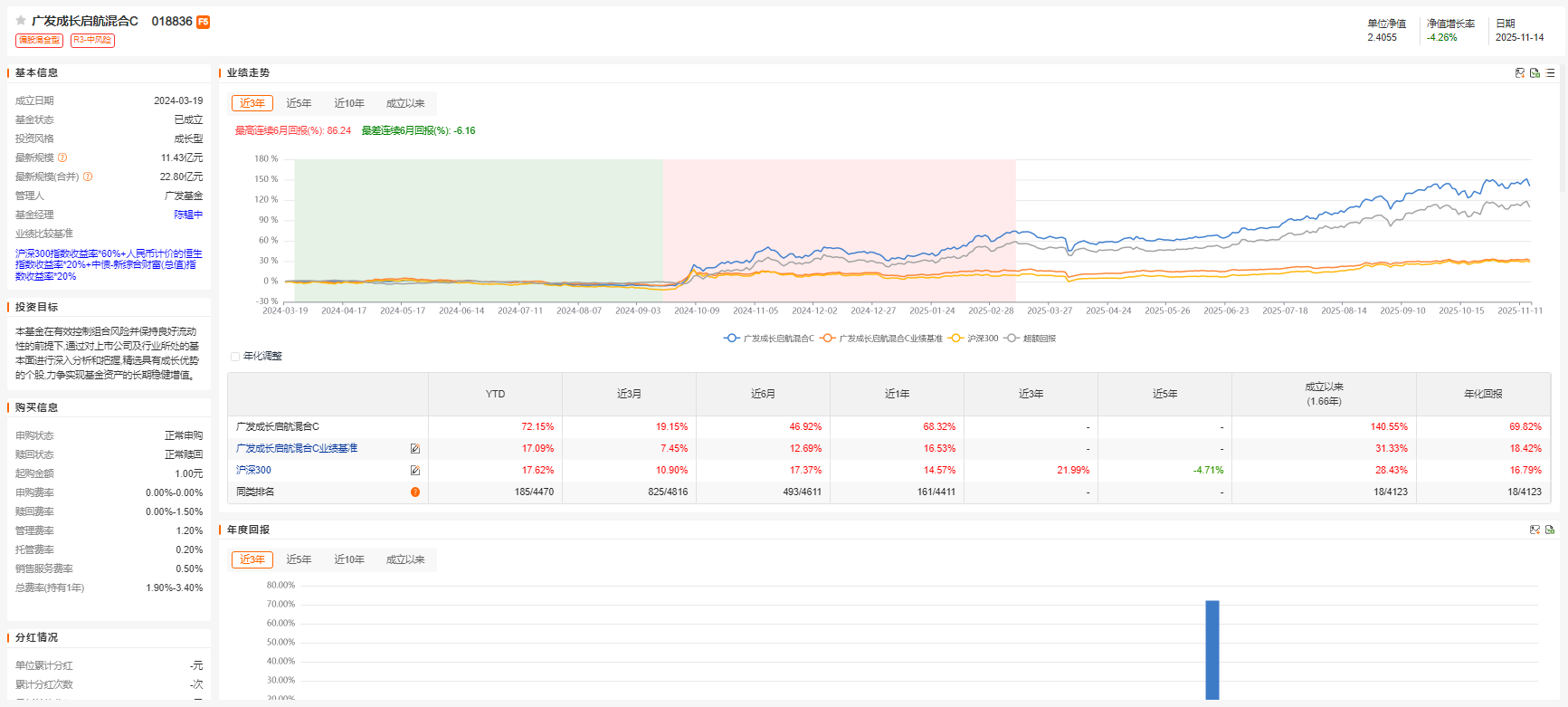 科技牛市远未结束！现在该如何投资？(图1)