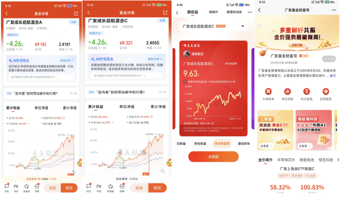 科技牛市远未结束！现在该如何投资？(图7)