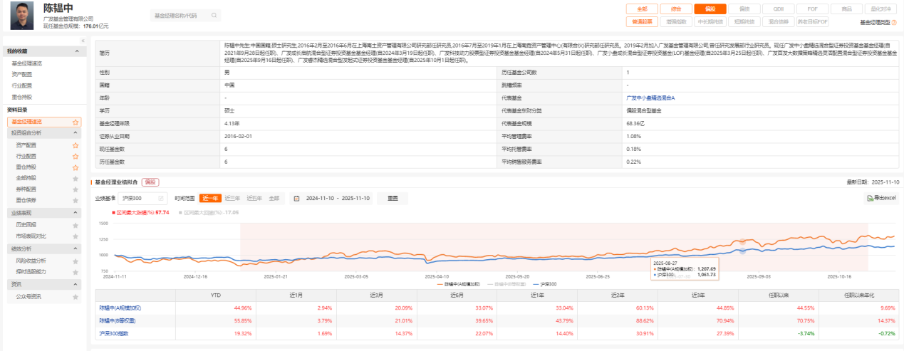 科技牛市远未结束！现在该如何投资？(图6)