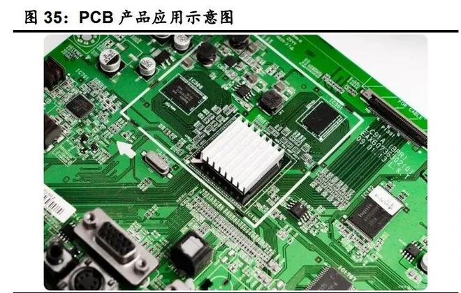 2025年电子行业2026年度投资策略：人工智能产业变革持续推进半导体周期继续上行（附）(图2)
