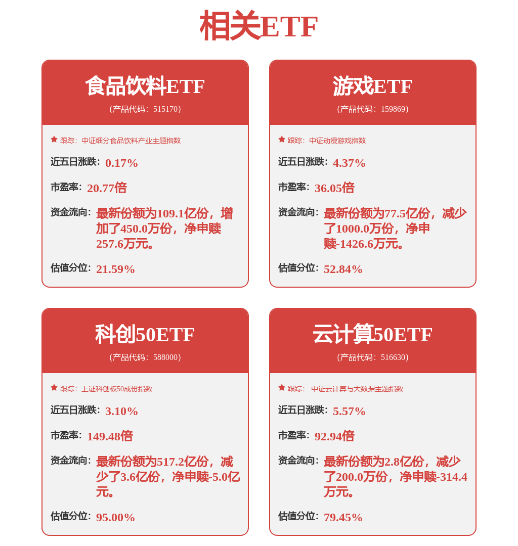 AI技术为玩具行业带来全新机遇9只概念股年内涨幅超50%(图1)