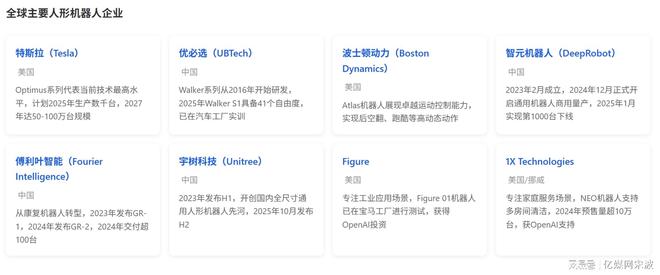 新股消息曦华科技递表港交所(图8)
