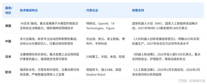 新股消息曦华科技递表港交所(图3)
