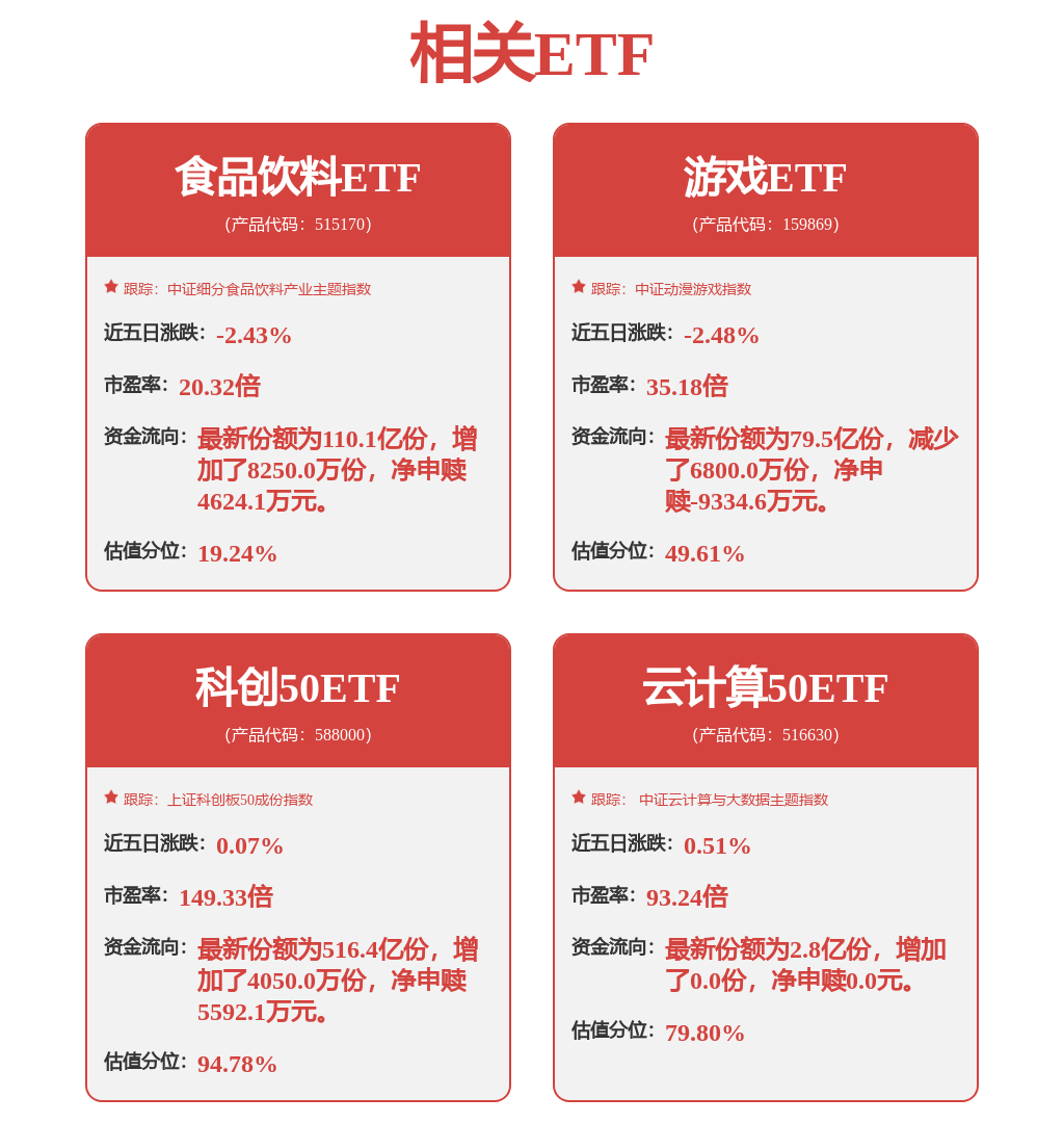 AI创业公司挣到钱了(图1)