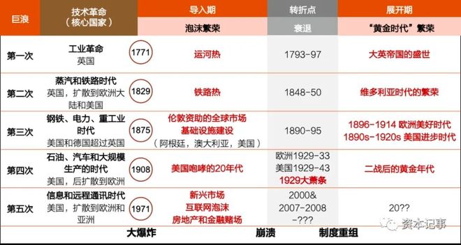 罕见！AI正“扭转”美国“创世纪计划”强中增强(图1)