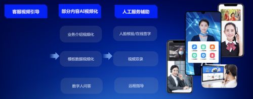 新壹科技：2024技术驱动AI落地场景助力行业智能化发展(图4)