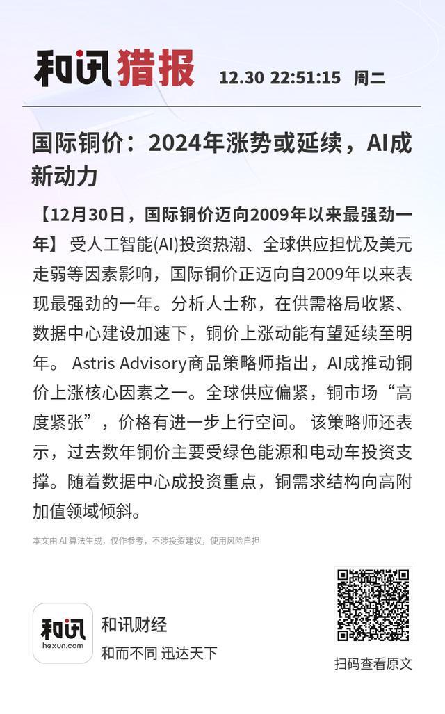 国际铜价：2024年涨势或延续AI成新动力(图1)
