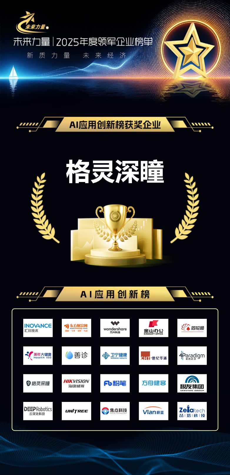 格灵深瞳入选证券之星“未来力量”AI应用创新榜：以自研技术驱动产业智能化升级(图1)