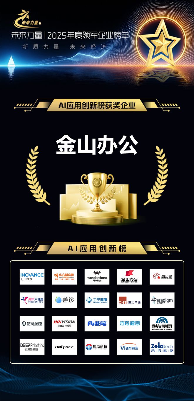 金山办公入选证券之星“未来力量”AI应用创新榜以WPSAI引领办公新质生产力革命(图1)