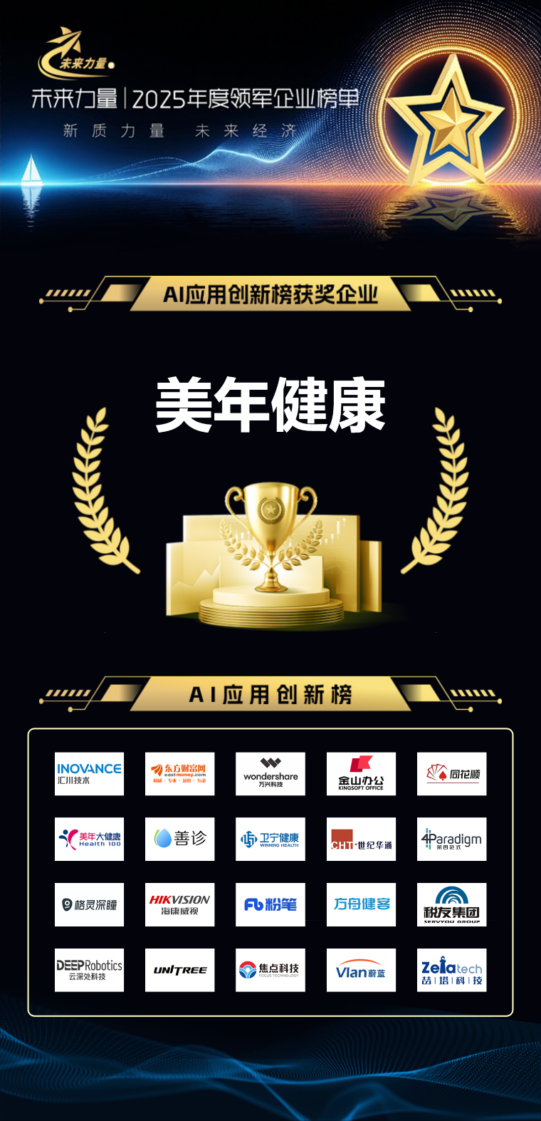 美年健康入选证券之星2025“未来力量”AI应用创新榜以AI驱动预防医学新范式(图1)