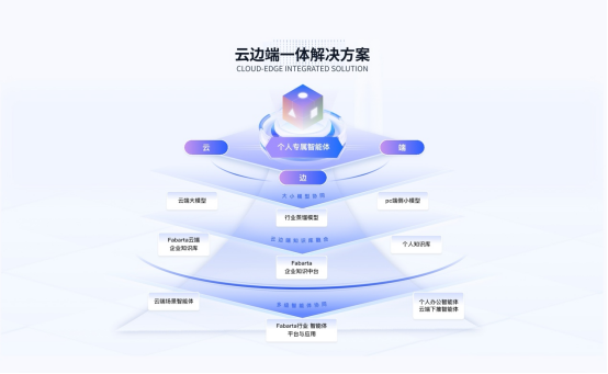 Manus被收购枫清科技将获过亿元投资：资本市场重估中国AI智能体(图1)