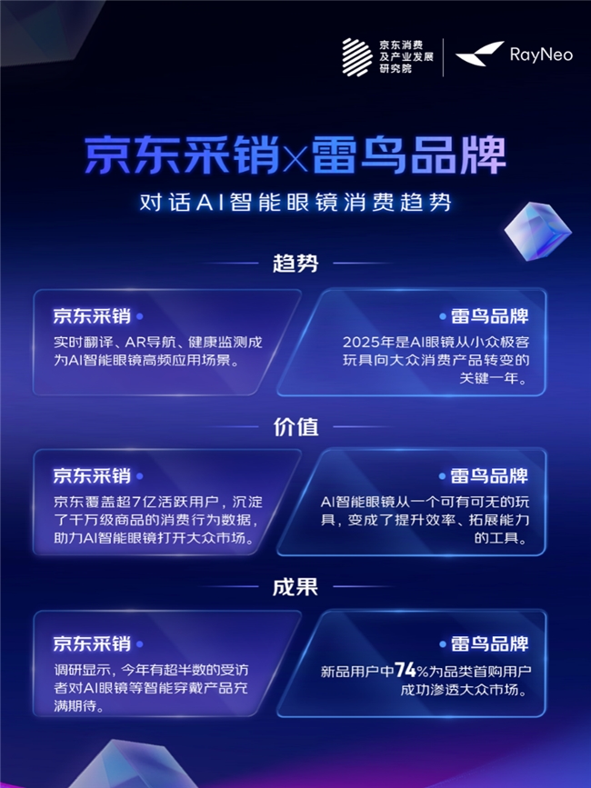 燧原科技IPO辅导完成国产AI芯片企业推进科创板上市进程(图4)