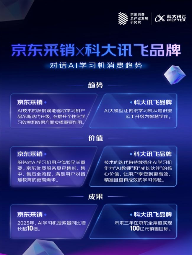 燧原科技IPO辅导完成国产AI芯片企业推进科创板上市进程(图2)