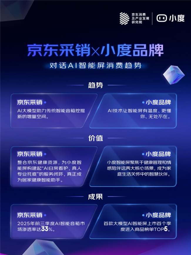 燧原科技IPO辅导完成国产AI芯片企业推进科创板上市进程(图3)