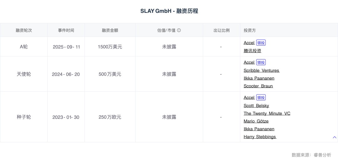 热门赛道AI陪伴破解Z世代情感密码(图6)