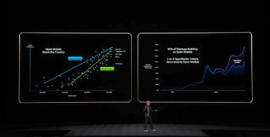 科技盛会CES2026隆重开幕英伟达三星微美全息打造跨行业AI模型领航新纪元(图3)