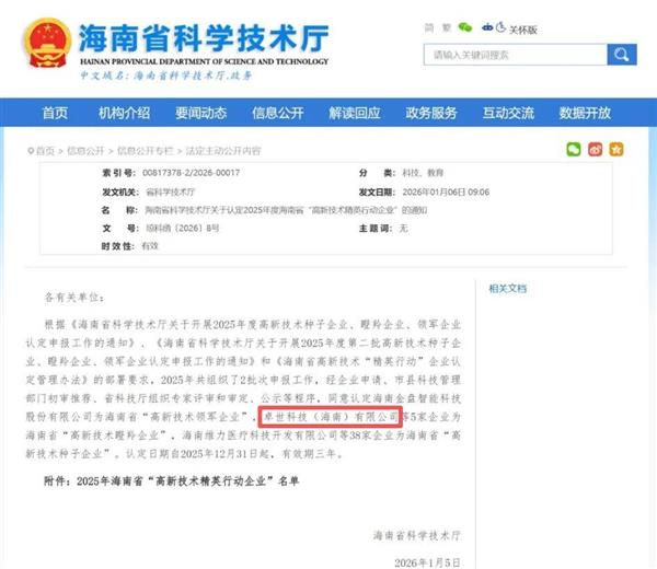 卓世科技斩获海南“高新技术瞪羚企业”并登顶民企研发投入20强(图1)