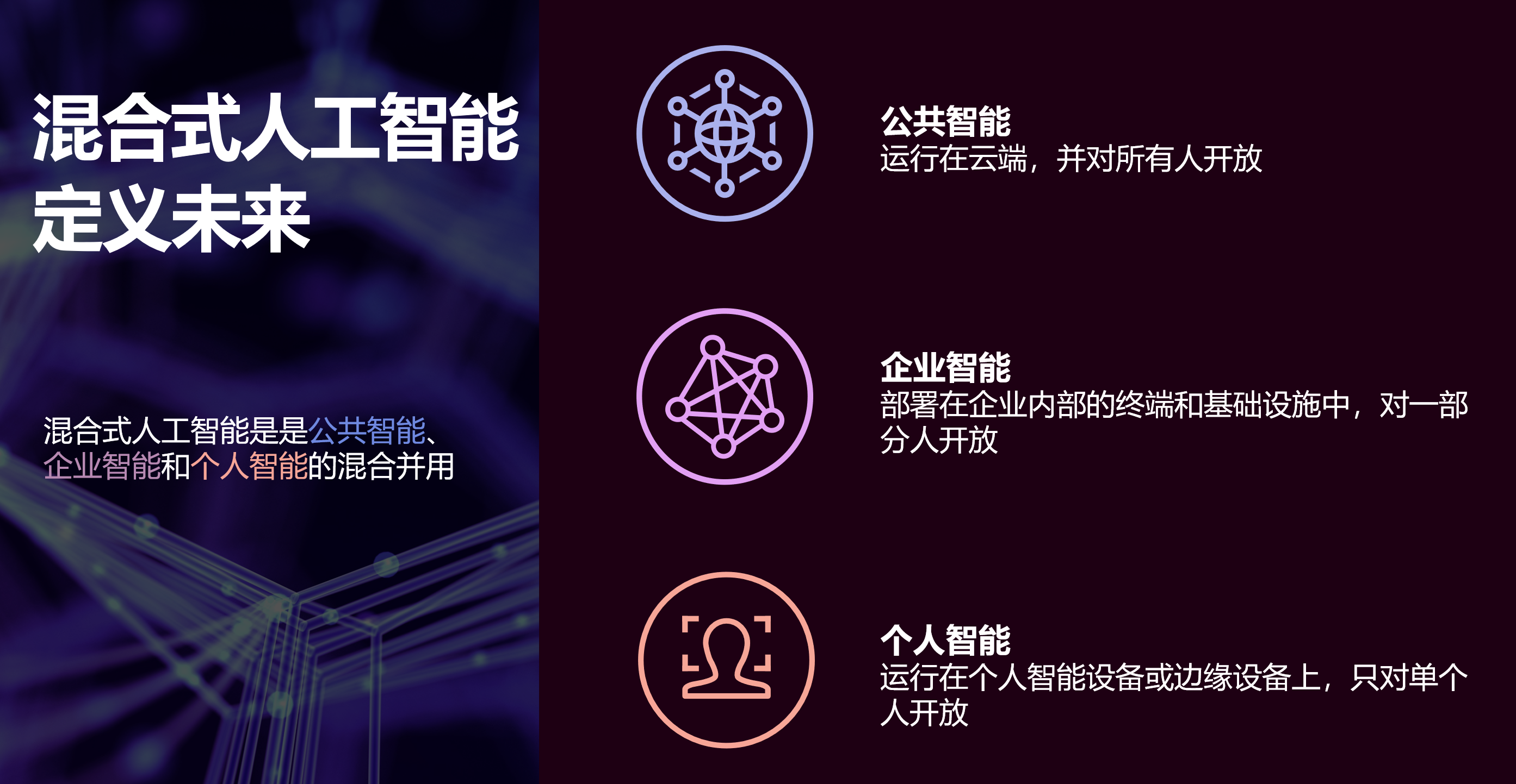 联想CES秀肌肉：混合式AI从概念到落地引领AI普惠时代(图2)