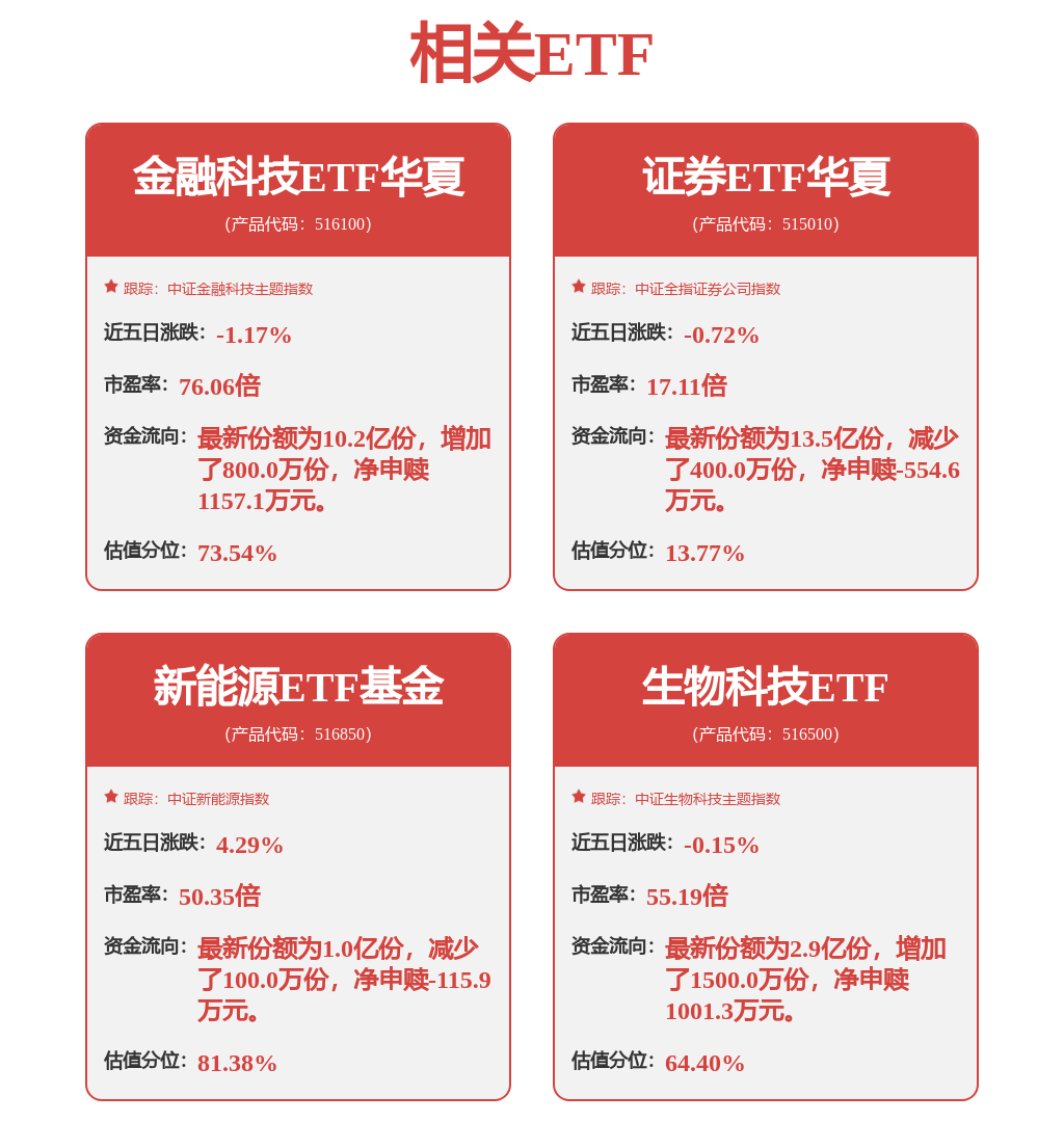 “五小龙”齐聚资本市场燧原科技能平替英伟达？(图1)