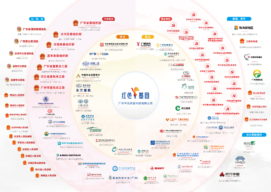 专访平云科技徐玲：用AI重塑传统场景破解落地“最后一公里”(图2)