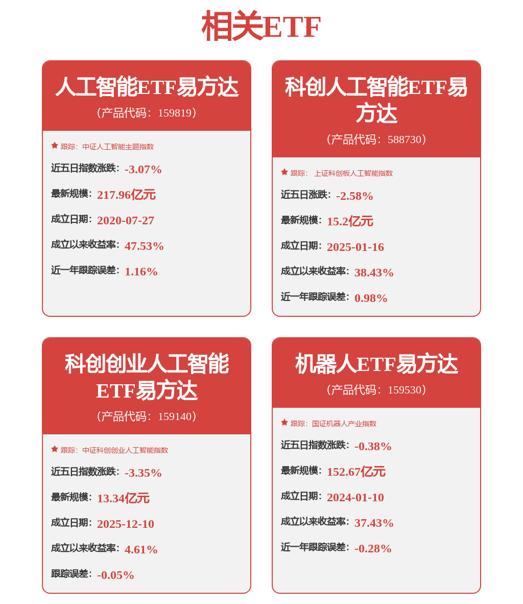 “杭州六小龙”第一股来了！群核科技通过港交所上市聆讯(图1)