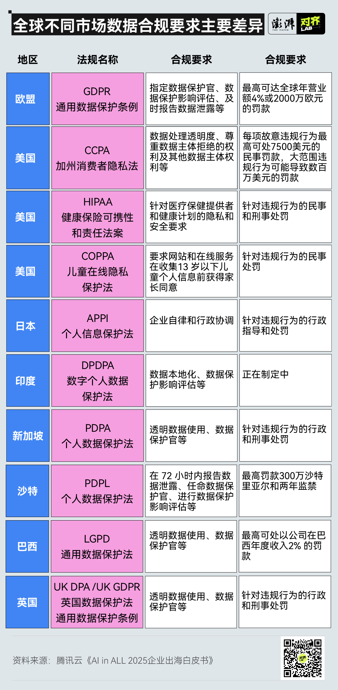 中国开源大模型量全球第一AI应用出海的新机遇在哪(图5)
