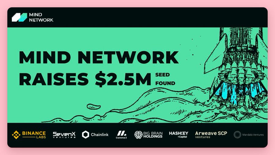 2024年AI+Crypto百倍潜力项目一览(图3)