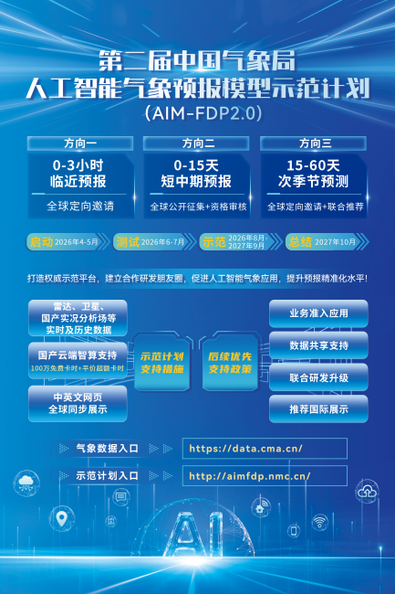 第二届人工智能气象预报模型示范计划发布(图1)
