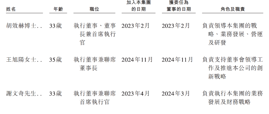 基流科技递表港交所独立AI算力“小巨人”的明暗之间(图1)
